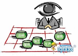 新食品安全法強(qiáng)化法制監(jiān)督，筑牢餐桌安全防線